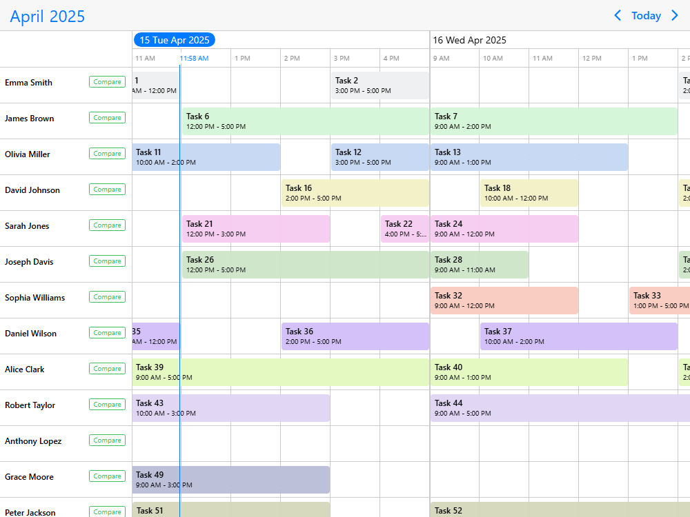 Mobiscroll Timeline Compare resources Timeline with resource comparison. Dynamically pin resources at the top of the calendar for easy comparison.