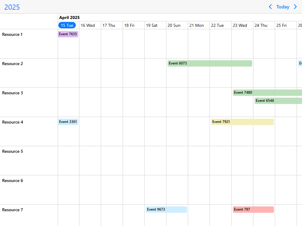 Mobiscroll Timeline Working with large data sets Advanced timeline with 10000 events, 200 resources and yearly view. Great performance with vertical and horizontal virtualization.