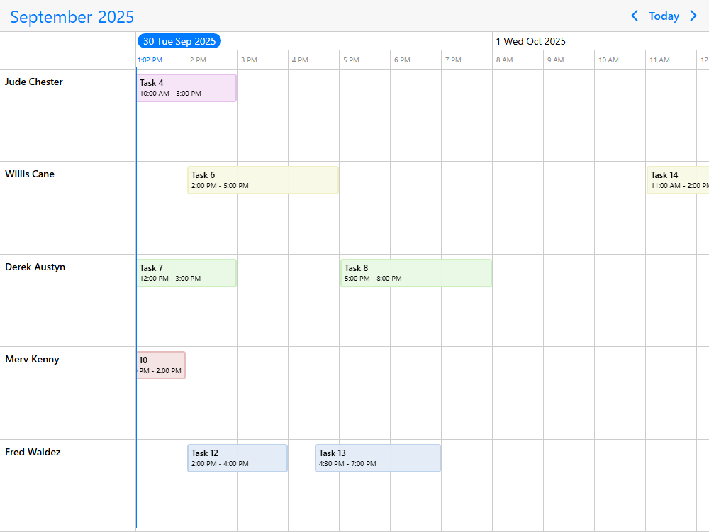 Learn how to implement views to support multiple roles and permissions in the timeline view/gantt chart.
