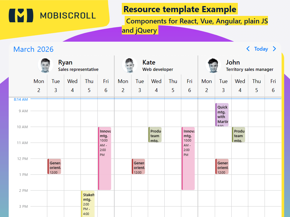 Format resource headers exactly how you need. lets you build custom templates for labeling, grouping and styling resource sections.