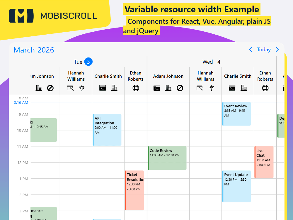 Let columns adapt automatically. adjusts resource widths based on content for a balanced and responsive scheduler layout.