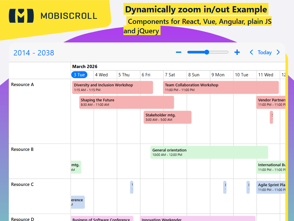 Zoom in and out in the timeline to explore more details or a larger overview. Navigate between levels with buttons or sliders.