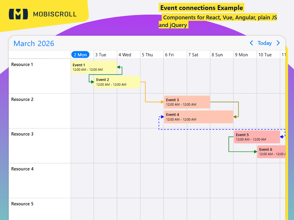 Visualize event relationships in. Create Gantt-like dependencies with arrows that link related tasks and milestones.