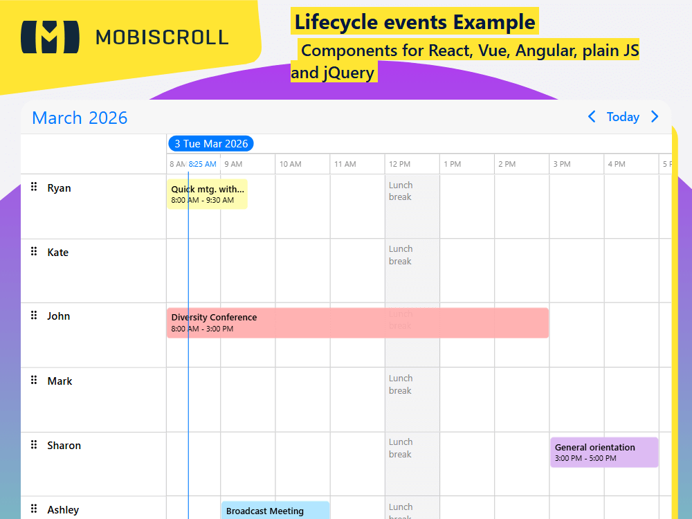Learn how lifecycle events work in. Use hooks to extend functionality, trigger actions, or integrate with external systems.
