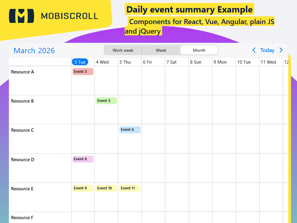 Display a daily event summary in the timeline. Show all events as full labels under each day for a clear overview.