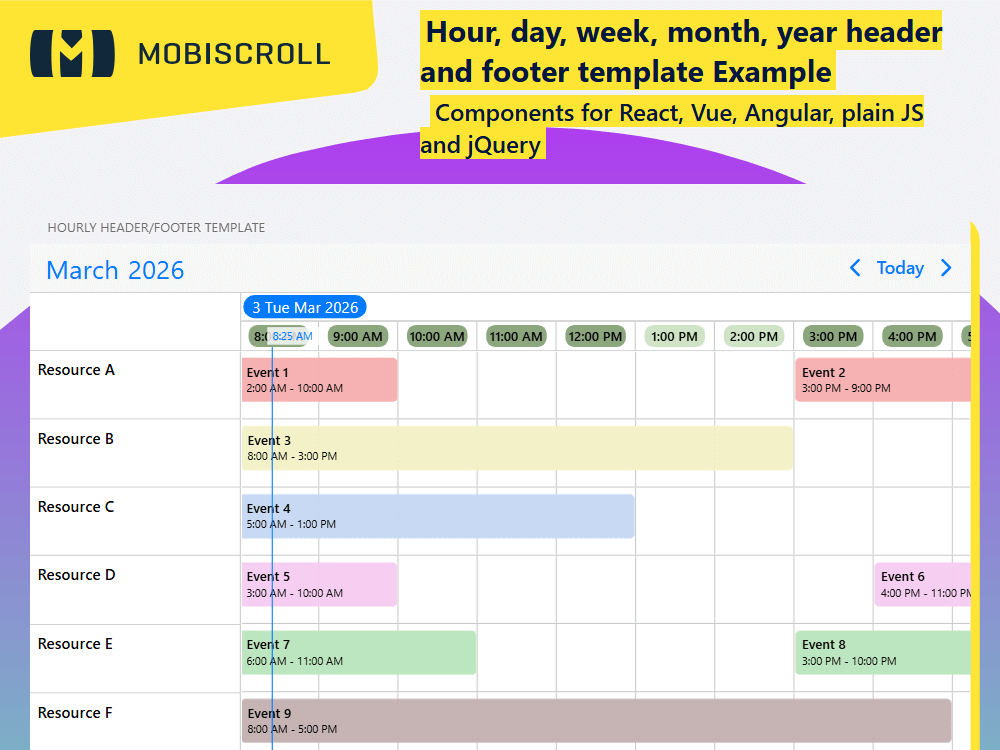 Configure hour, day, week, month, and year headers and footers in using templates to control formats, styling, and summaries.