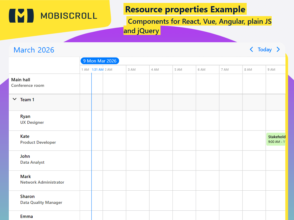 Explore the resource model in. Learn how base properties and custom fields define the data structure for timeline resources.