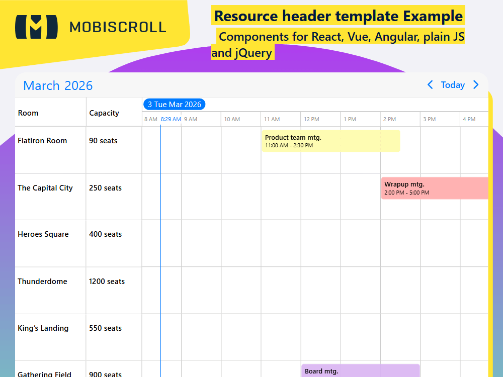 Extend the timeline with custom resource headers. Add personalized content, labels, or summaries above the resource list.
