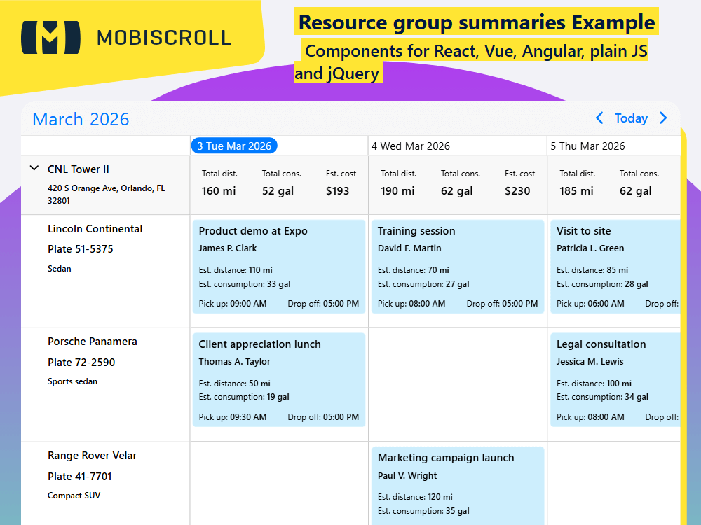 Display daily booking summaries for each resource group in. Automatically calculate and show totals directly on the timeline.