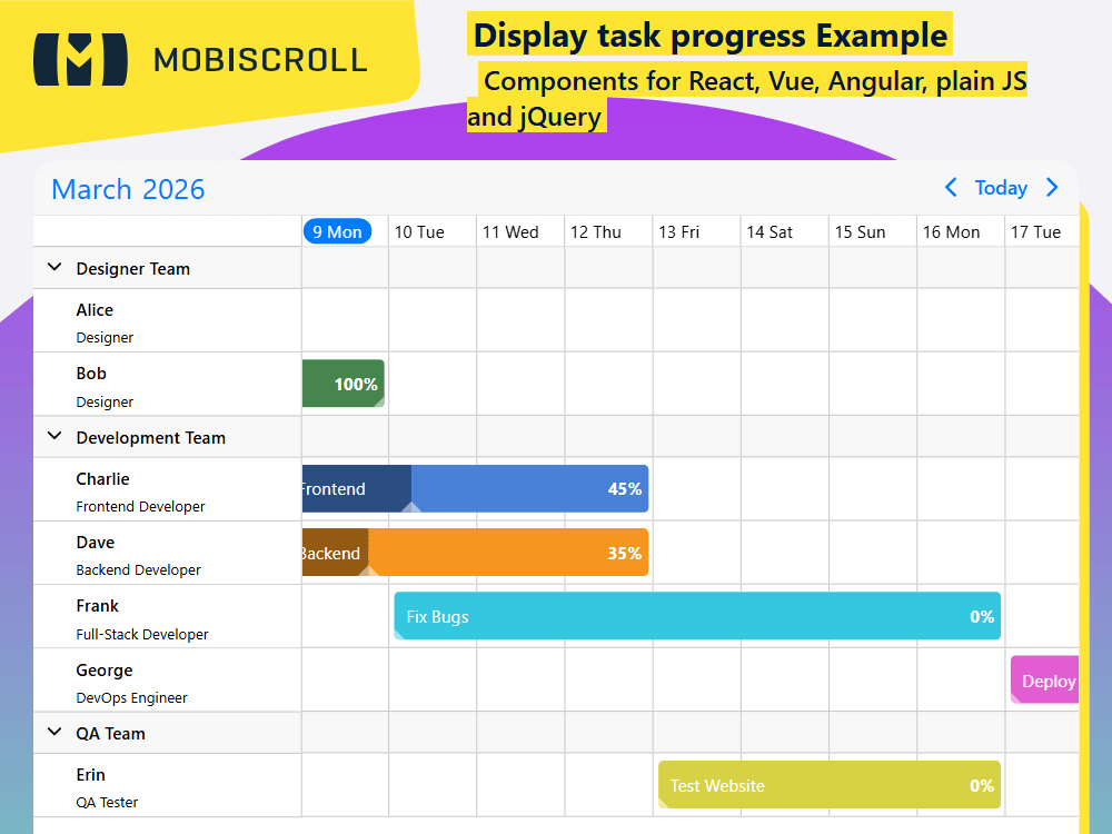 The Timeline displays and updates task progress using custom event templates and live sliders for inline editing.
