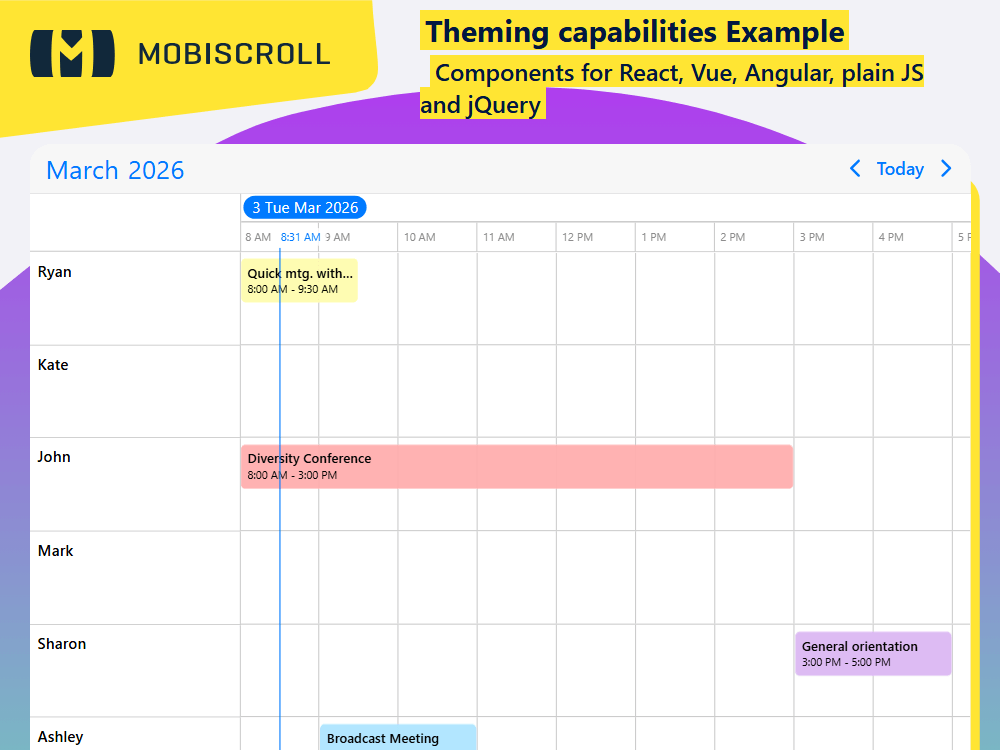 Customize the timeline with built-in themes for iOS, Material, and Windows. Adjust colors and styles using the theme builder or CSS.