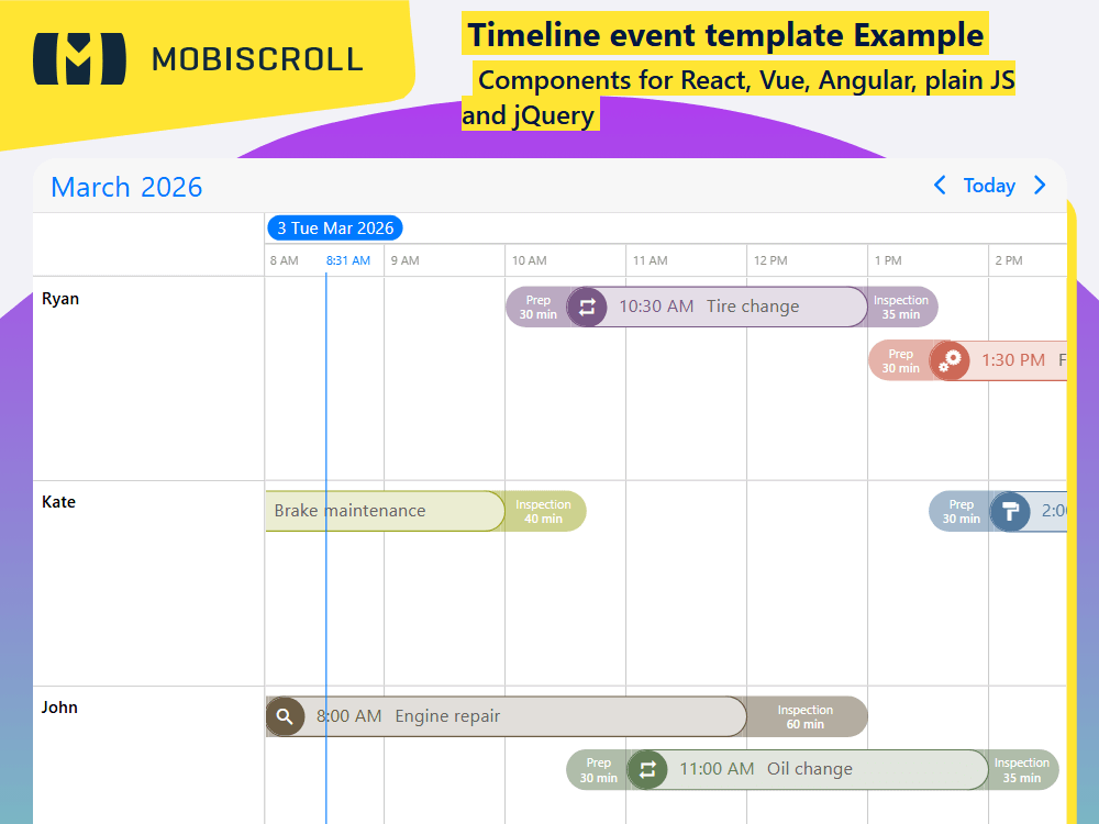 Customize how events appear in the timeline using templates and rendering functions. Adapt the design to match your brand or data.