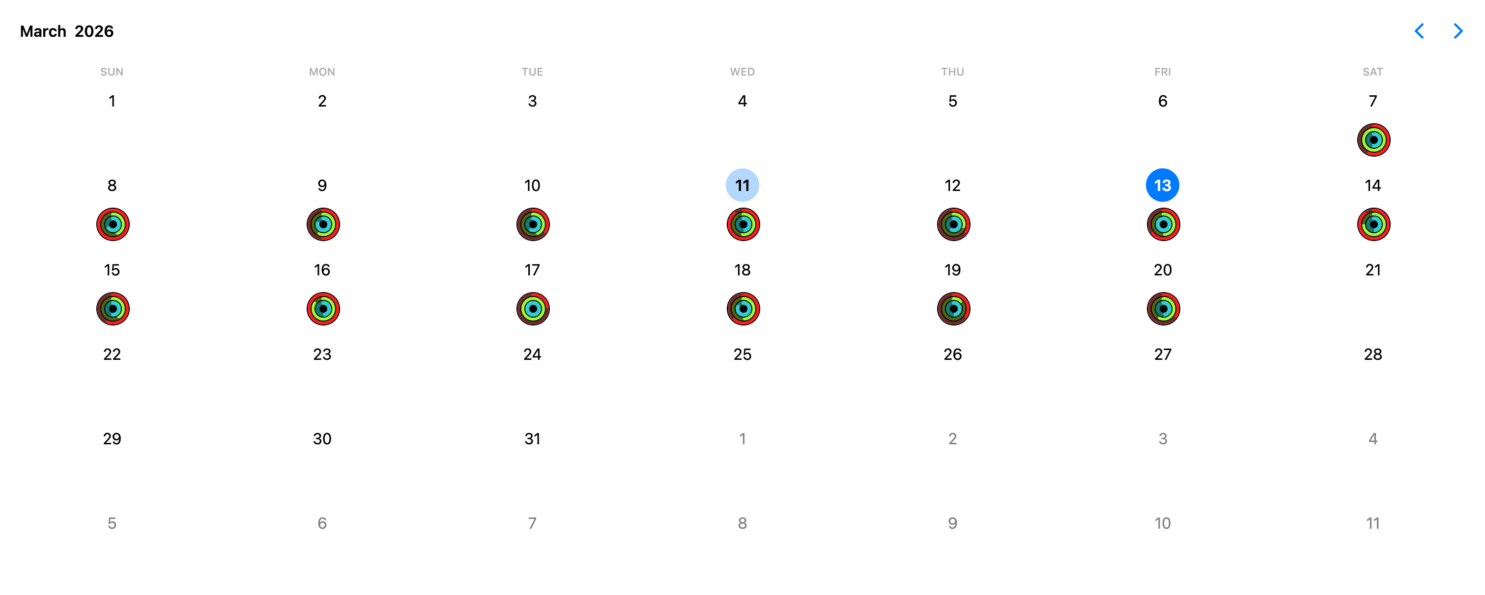 Calendar cell template