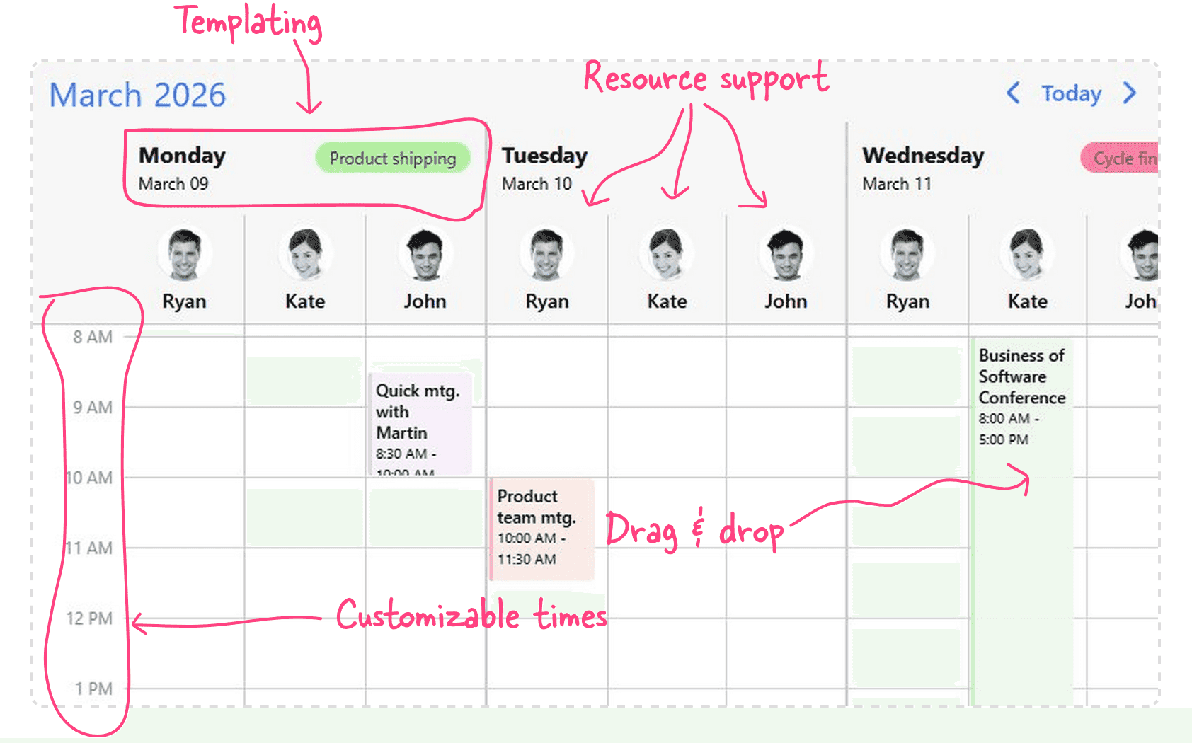 Scheduler overview