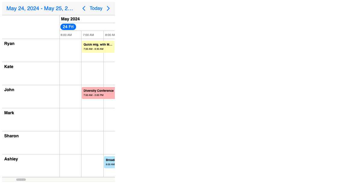 Timeline responsive behavior